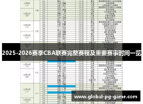 2025-2026赛季CBA联赛完整赛程及重要赛事时间一览