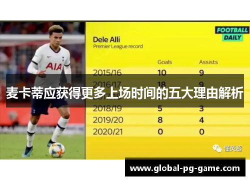 麦卡蒂应获得更多上场时间的五大理由解析