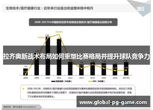 拉齐奥新战术布局如何重塑比赛格局并提升球队竞争力
