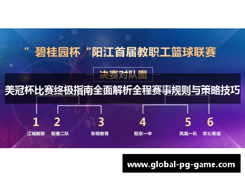 美冠杯比赛终极指南全面解析全程赛事规则与策略技巧 美冠杯比赛终极指南全面解析全程赛事规则与策略技巧