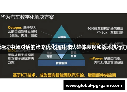 通过中场对话的策略优化提升球队整体表现和战术执行力 通过中场对话的策略优化提升球队整体表现和战术执行力